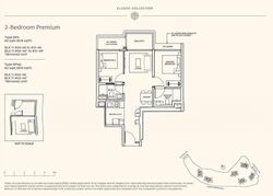 Thomson View Condominium (D20), Condominium #630768491